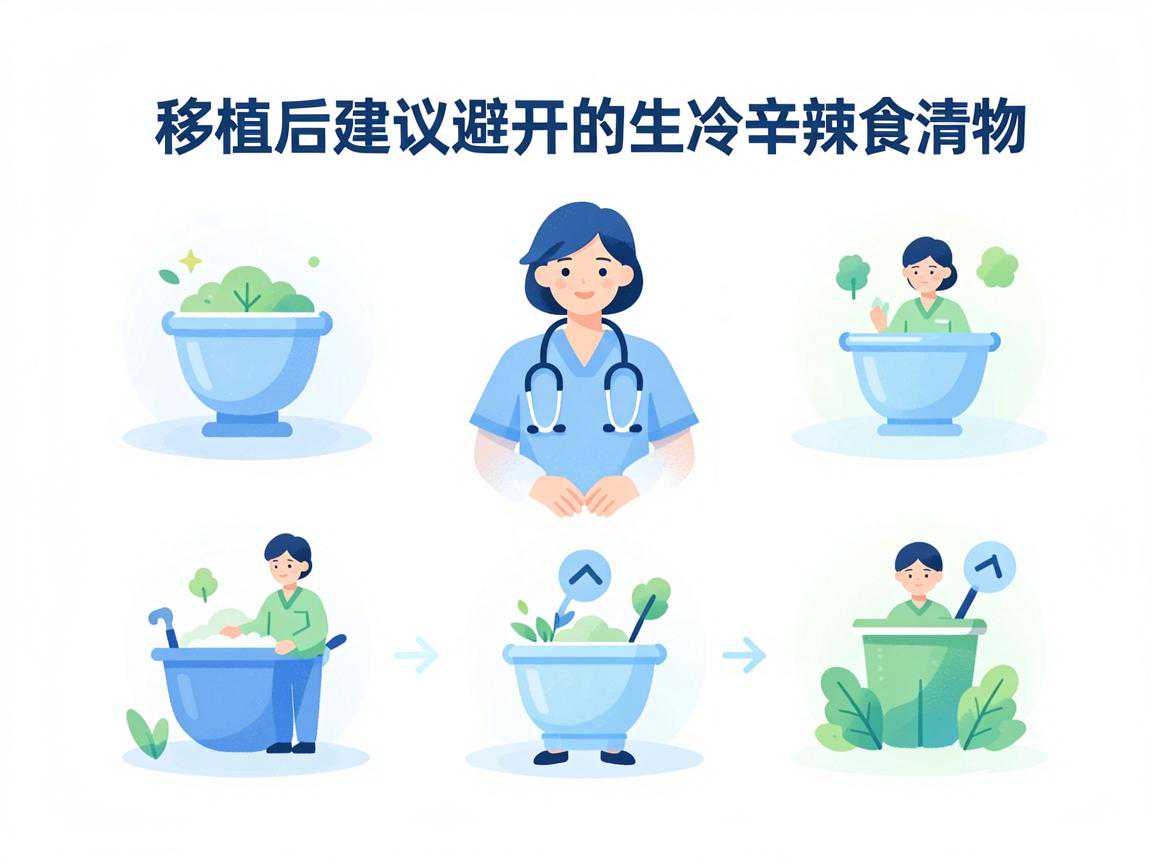 移植后建议避开的生冷辛辣食物清单示意