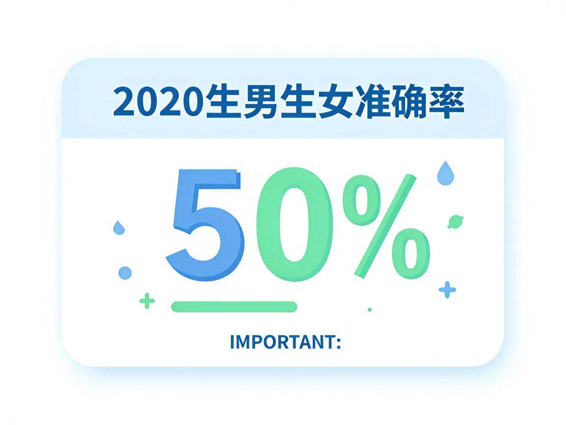 2020生男生女表准确率真相信息卡，约50%随机水平