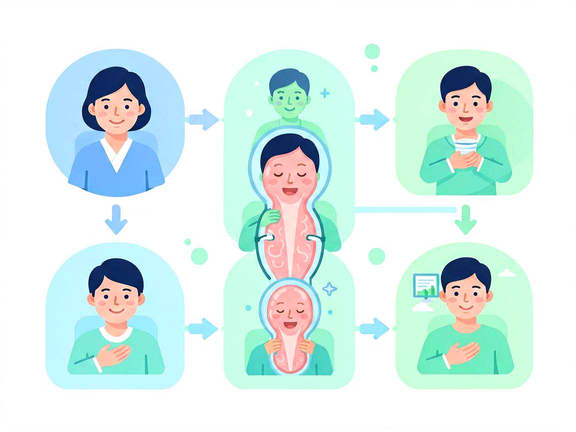 供卵等待时间影响因素示意图