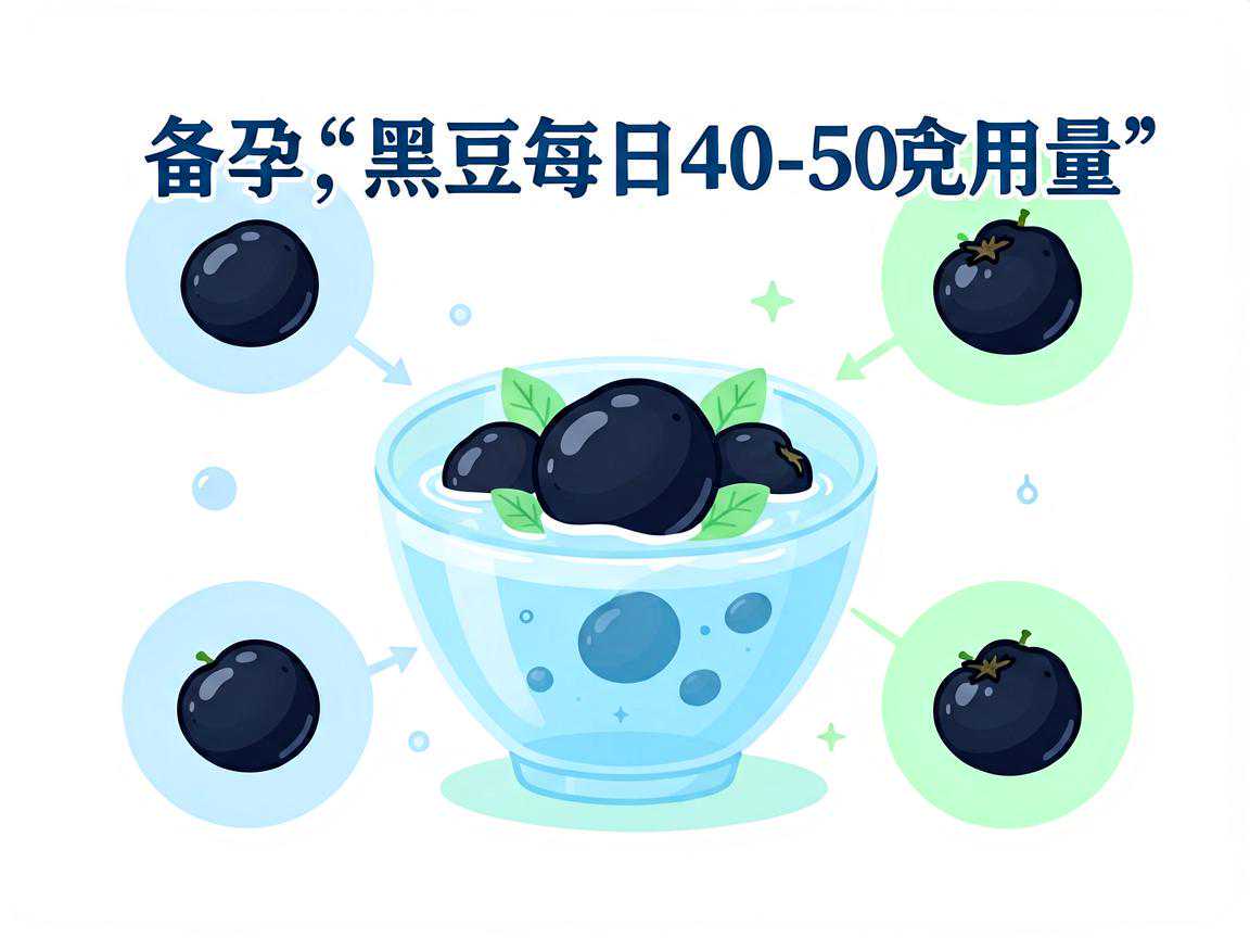 备孕黑豆每日40-50克食用量示意