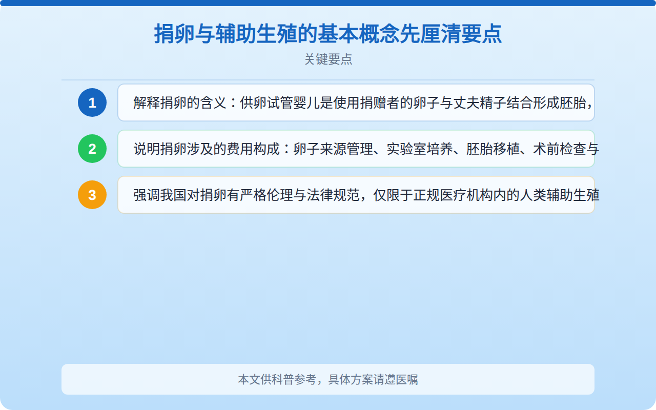 捐卵与辅助生殖的基本概念先厘清要点