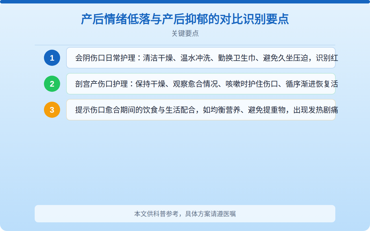 产后情绪低落与产后抑郁的对比识别要点