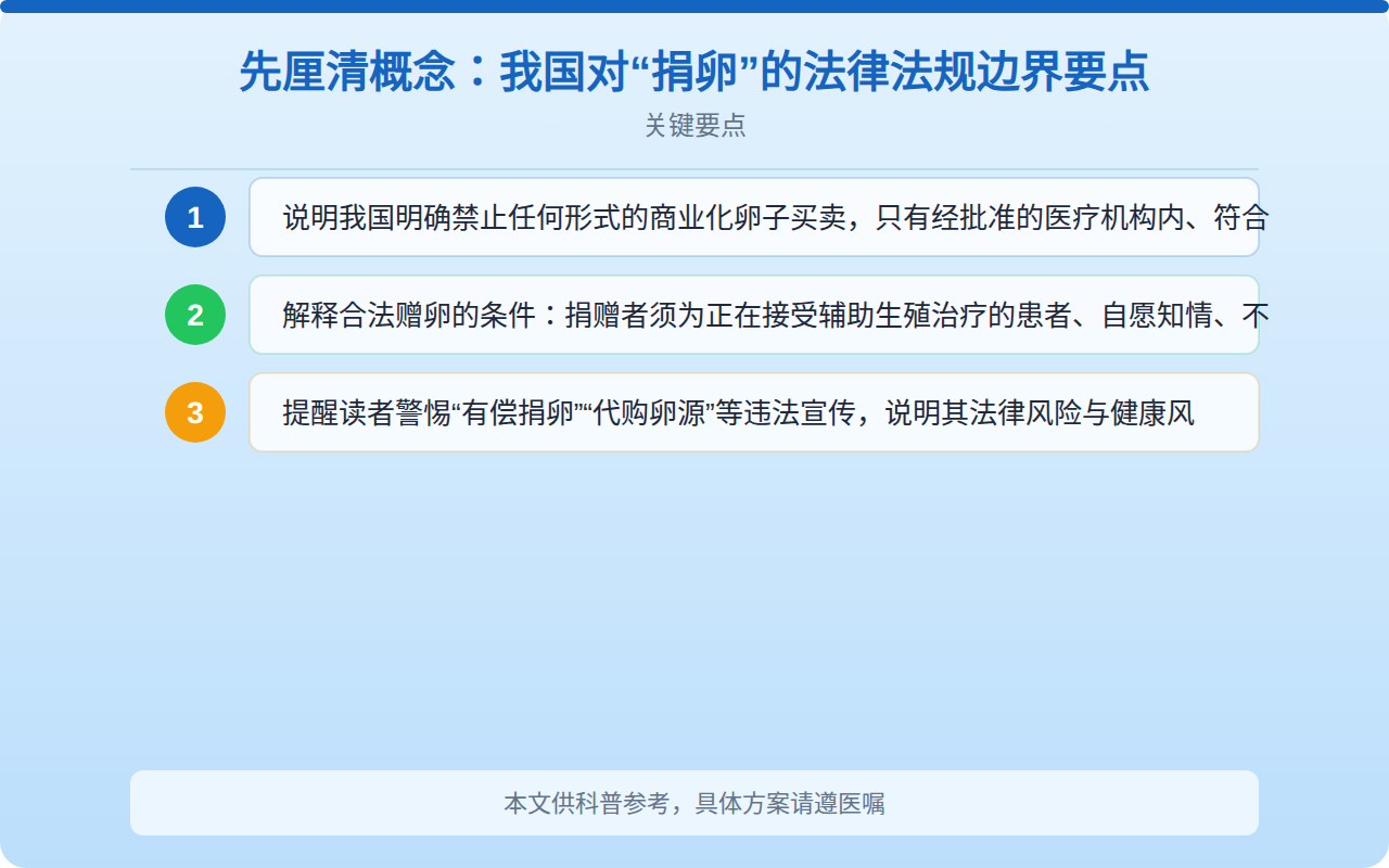 先厘清概念：我国对“捐卵”的法律法规边界要点
