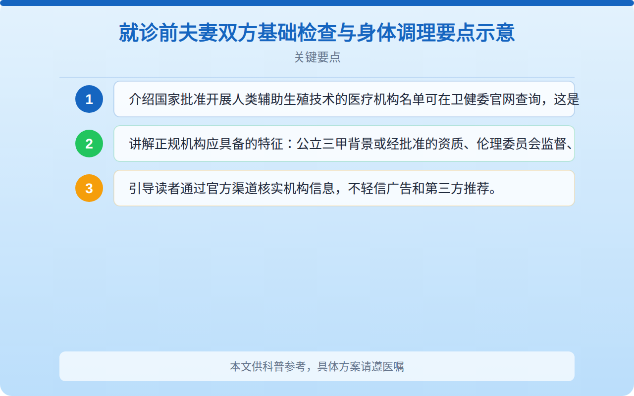 就诊前夫妻双方基础检查与身体调理要点示意