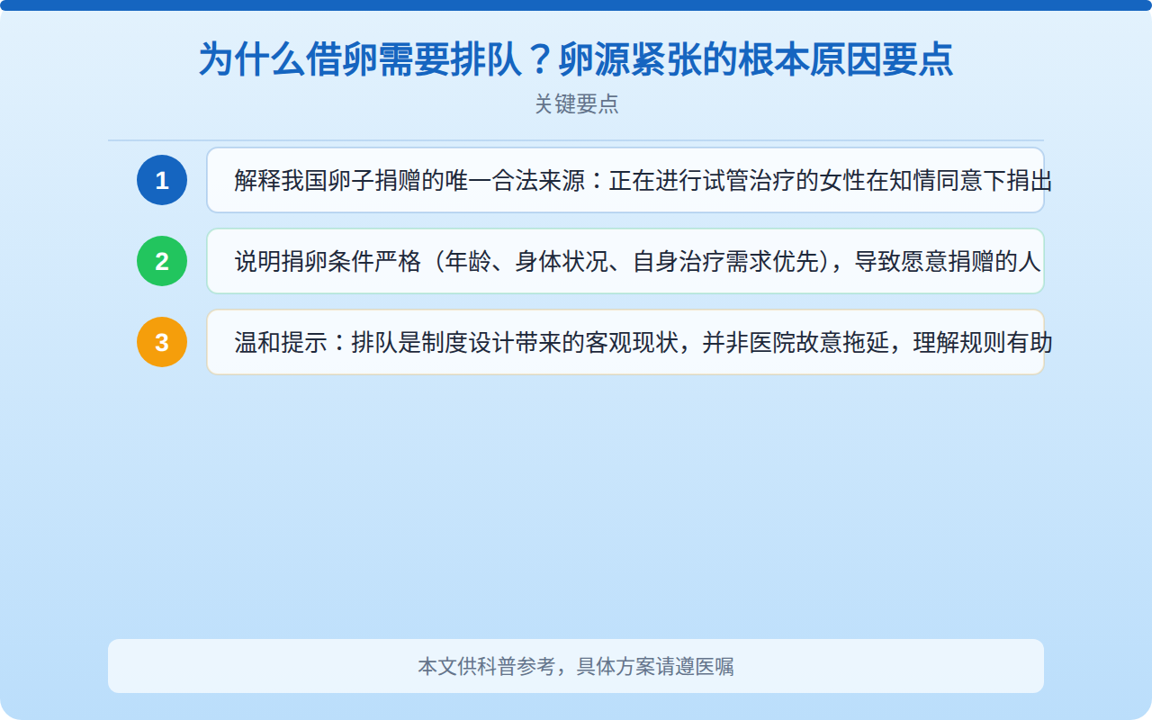为什么借卵需要排队？卵源紧张的根本原因要点