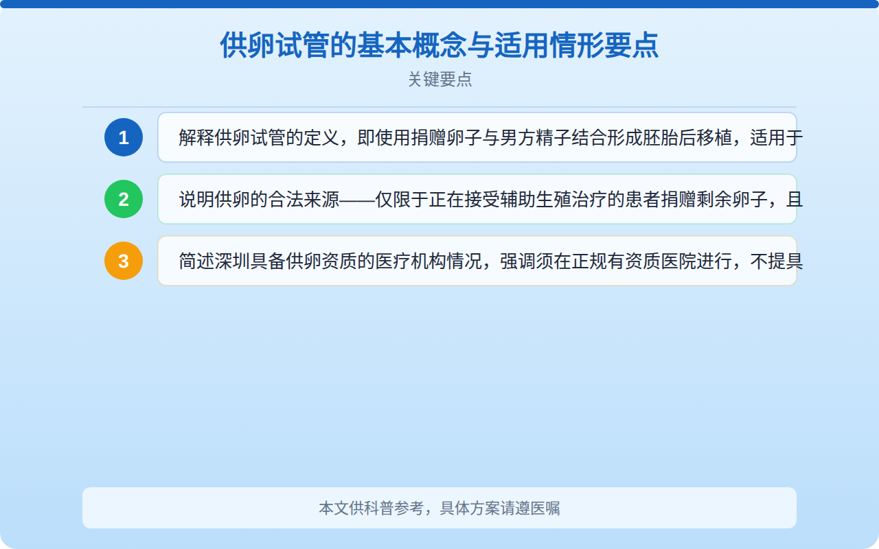 供卵试管的基本概念与适用情形要点