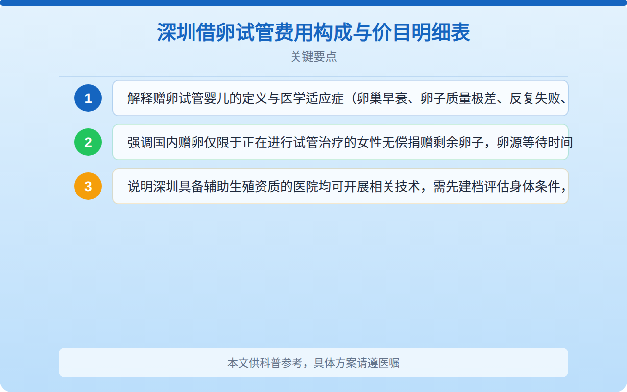 深圳借卵试管费用构成与价目明细表
