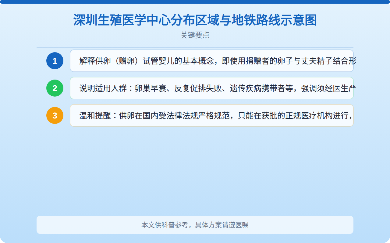 深圳生殖医学中心分布区域与地铁路线示意图