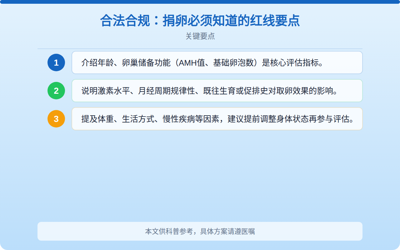 合法合规：捐卵必须知道的红线要点