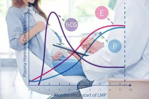 山东三代试管包生男孩价格是多少？兰州三代试管包生男孩价格多少